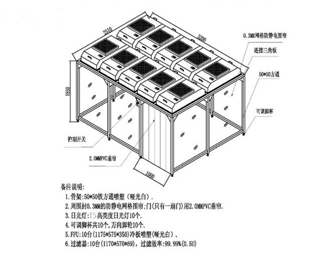 洁净工作棚